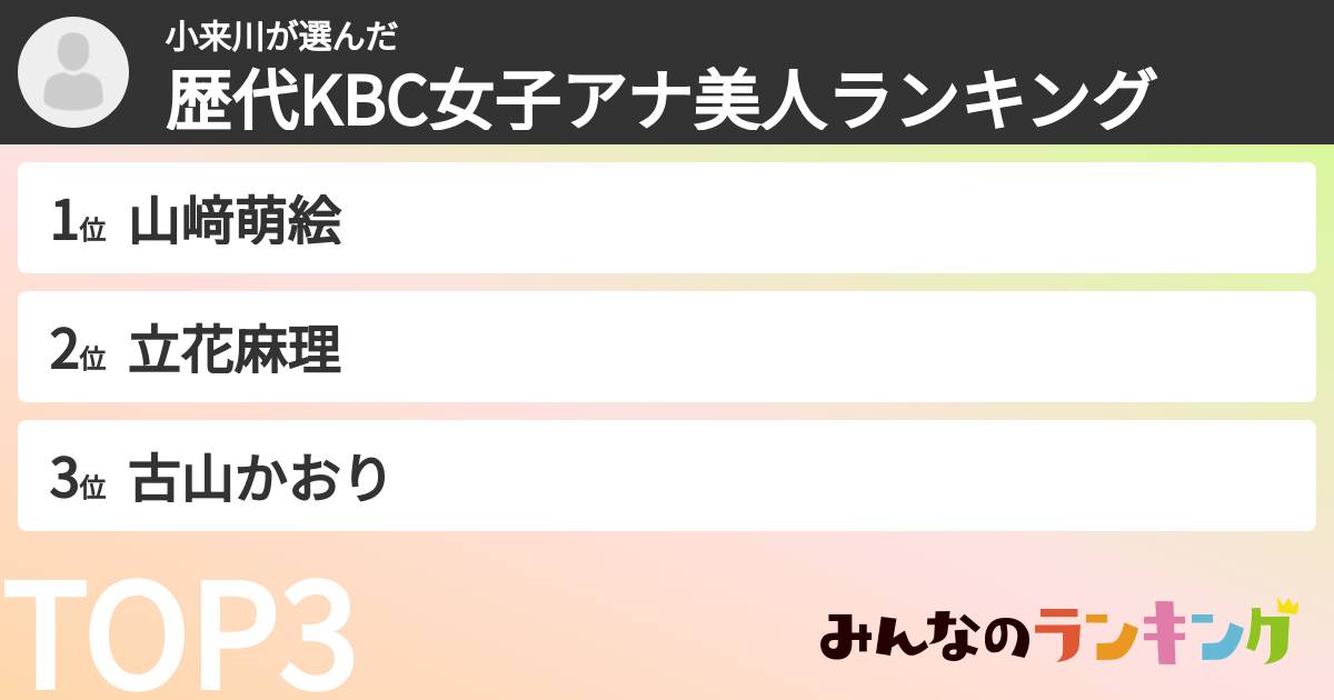 小来川さんの「歴代KBC女子アナ美人ランキング」