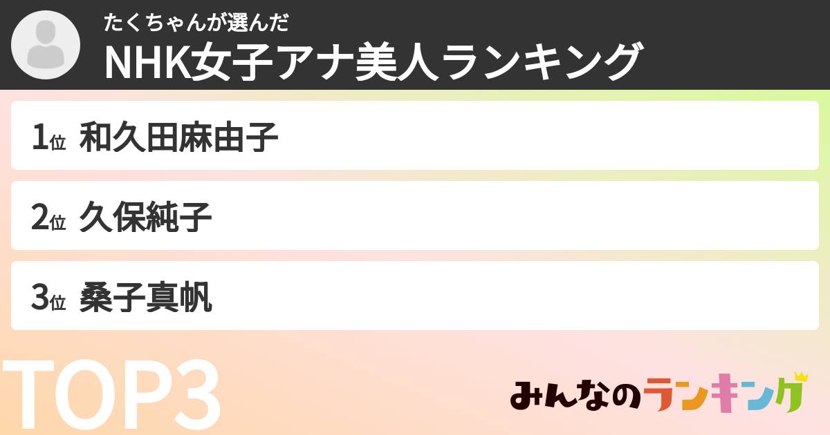たくちゃんさんの「NHK女子アナ美人ランキング」