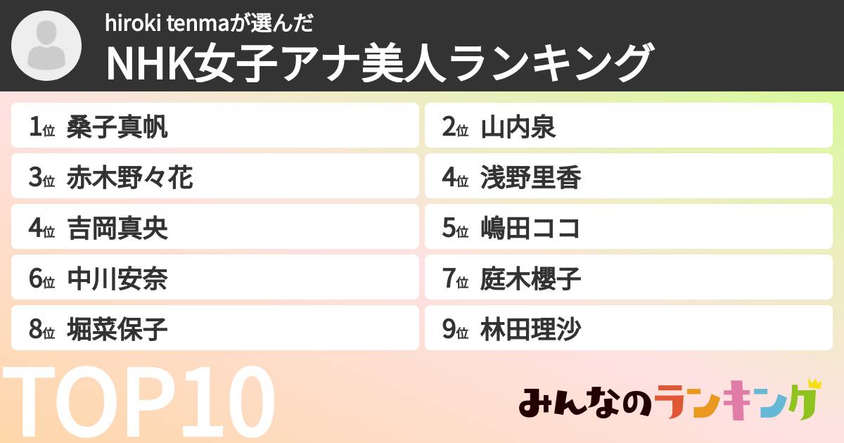 hiroki tenmaさんの「NHK女子アナ美人ランキング」