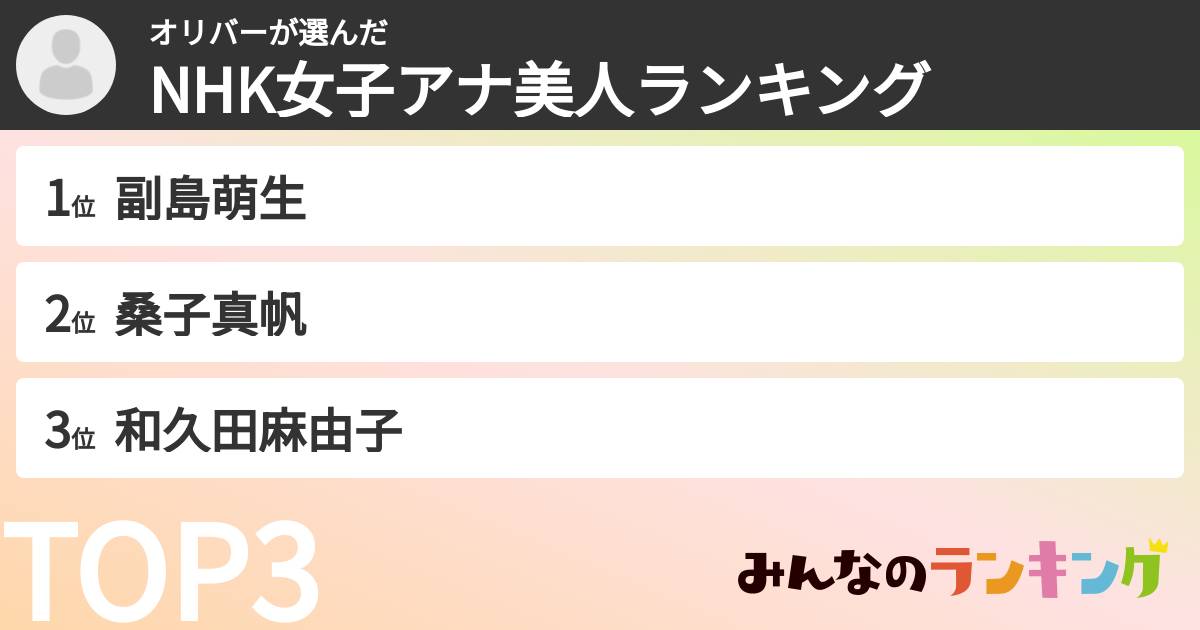 オリバーさんの「NHK女子アナ美人ランキング」