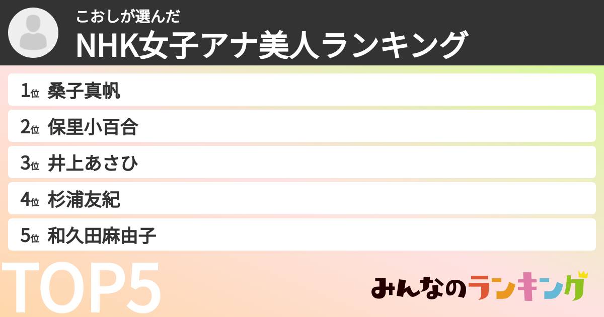 こおしさんの「NHK女子アナ美人ランキング」