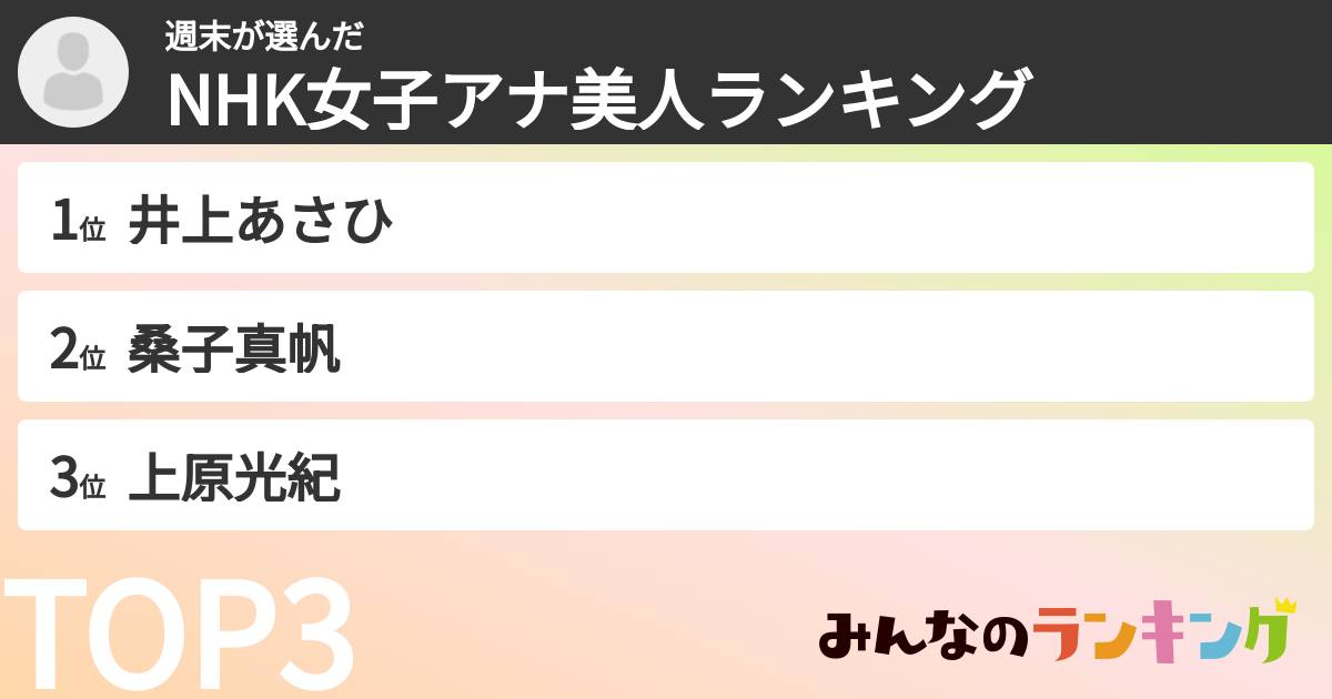 週末さんの「NHK女子アナ美人ランキング」
