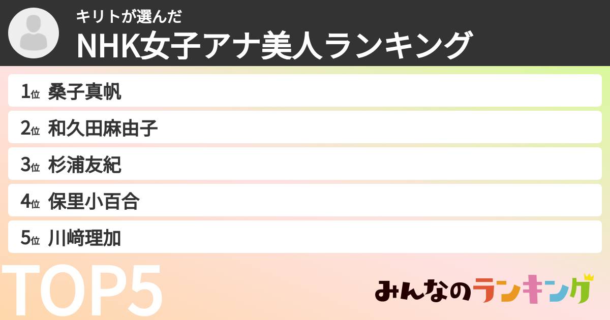 キリトさんの「NHK女子アナ美人ランキング」