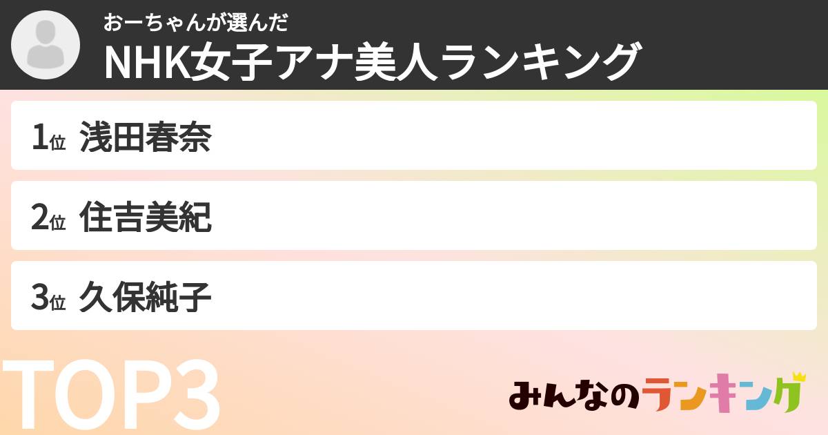 おーちゃんさんの「NHK女子アナ美人ランキング」