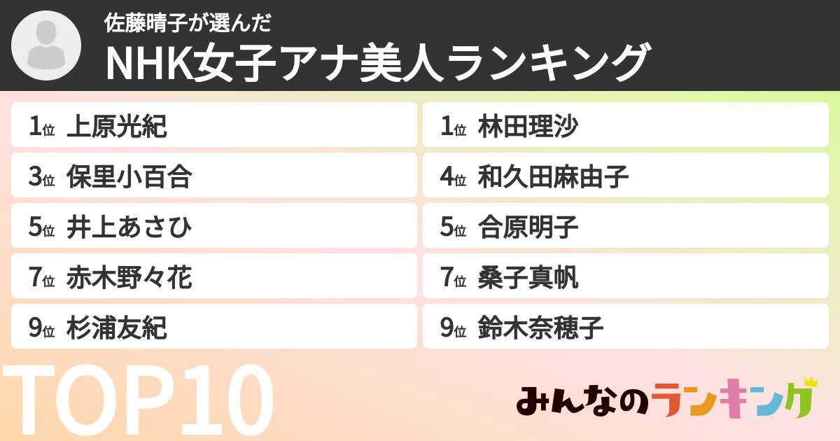 佐藤晴子さんの「NHK女子アナ美人ランキング」