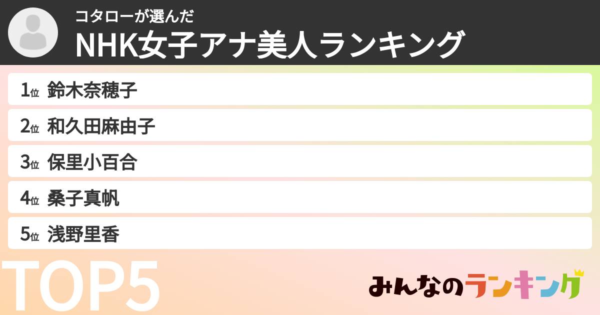 コタローさんの「NHK女子アナ美人ランキング」
