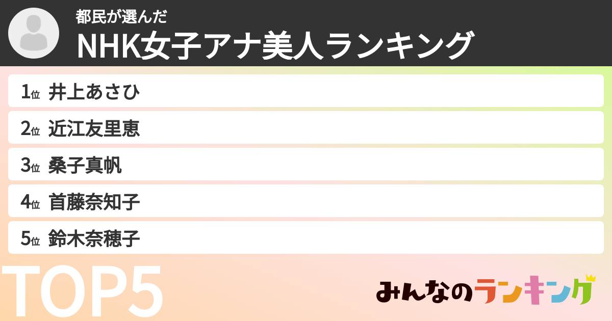 都民さんの「NHK女子アナ美人ランキング」