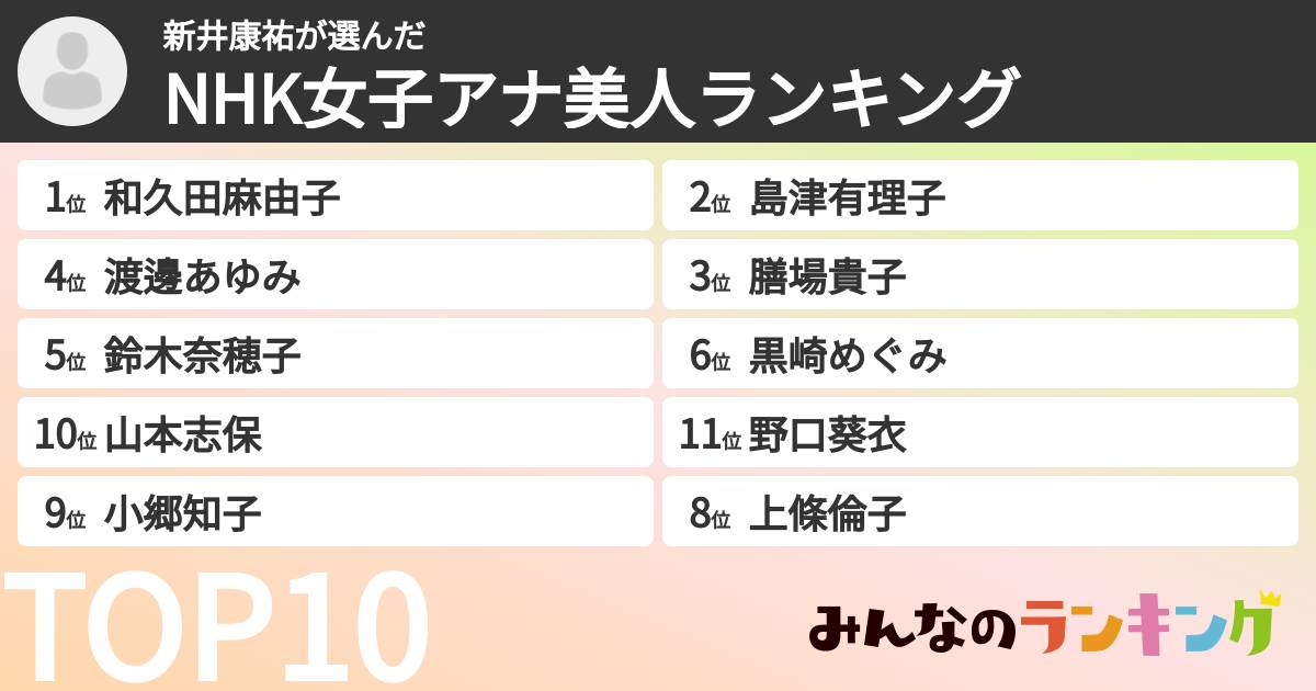 新井康祐さんの「NHK女子アナ美人ランキング」