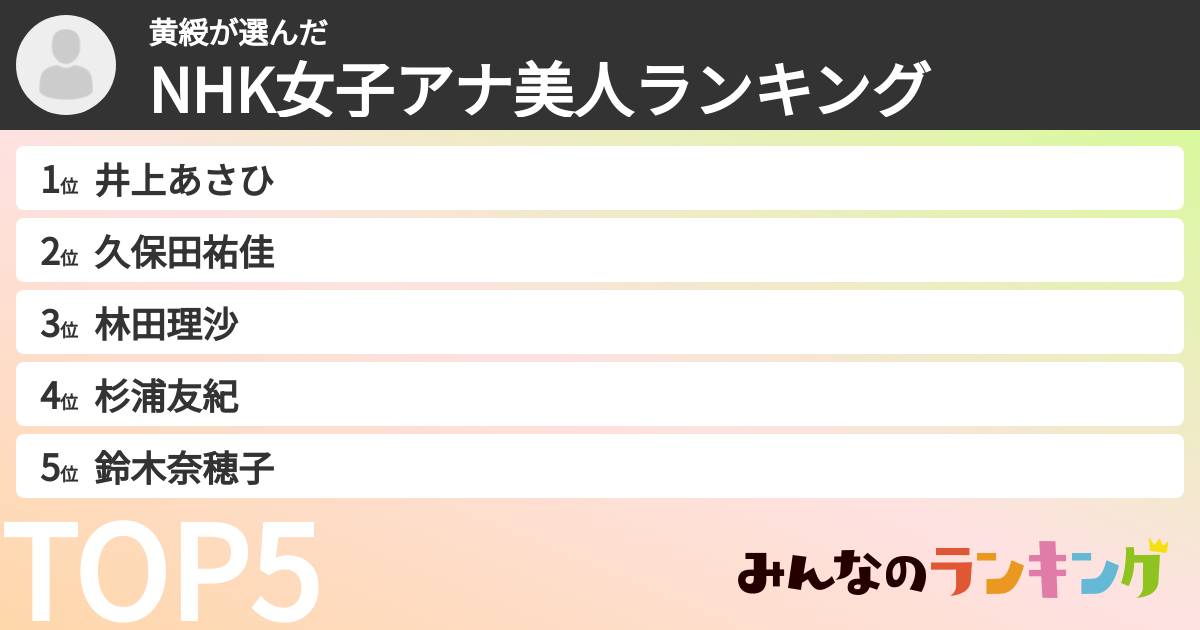 黄綬さんの「NHK女子アナ美人ランキング」