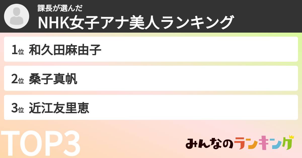 課長さんの「NHK女子アナ美人ランキング」