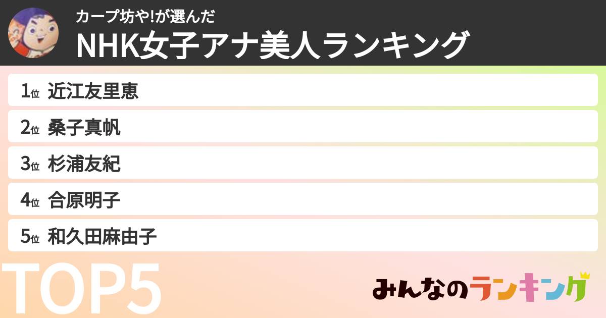 カープ坊や!さんの「NHK女子アナ美人ランキング」