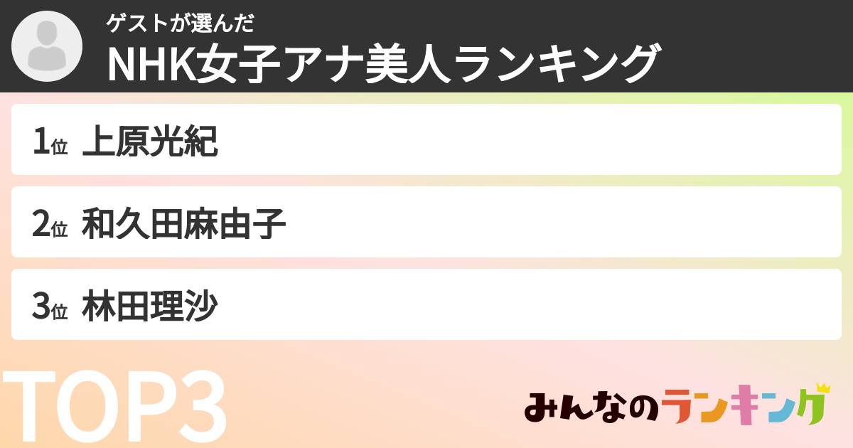 ゲストさんの「NHK女子アナ美人ランキング」