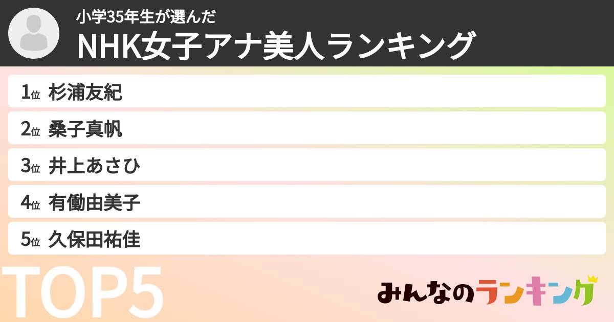 小学35年生さんの「NHK女子アナ美人ランキング」