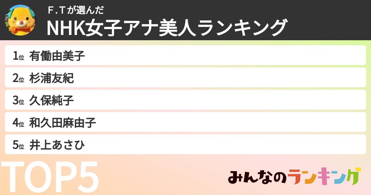 Ｆ.Ｔさんの「NHK女子アナ美人ランキング」