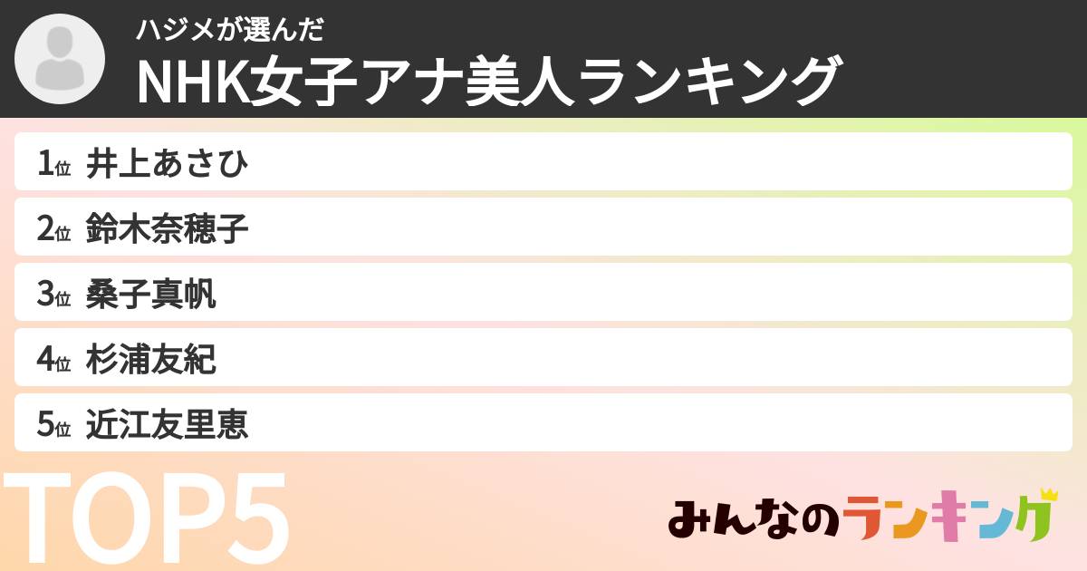 ハジメさんの「NHK女子アナ美人ランキング」