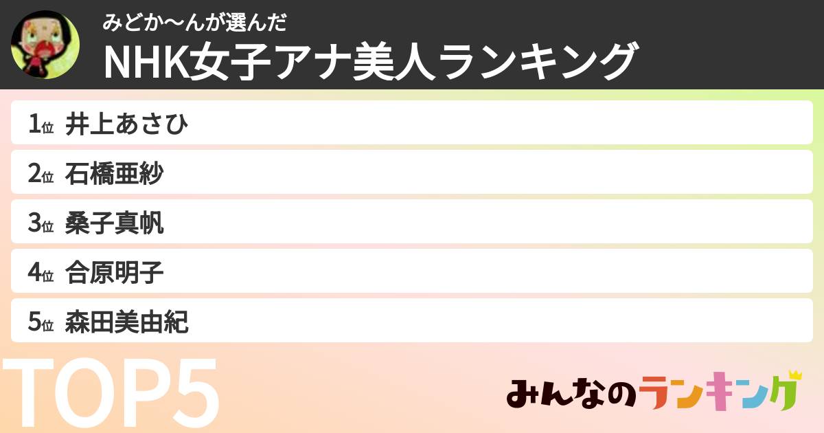 みどか～んさんの「NHK女子アナ美人ランキング」