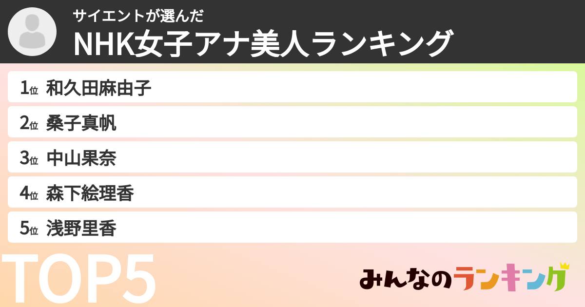 サイエントさんの「NHK女子アナ美人ランキング」