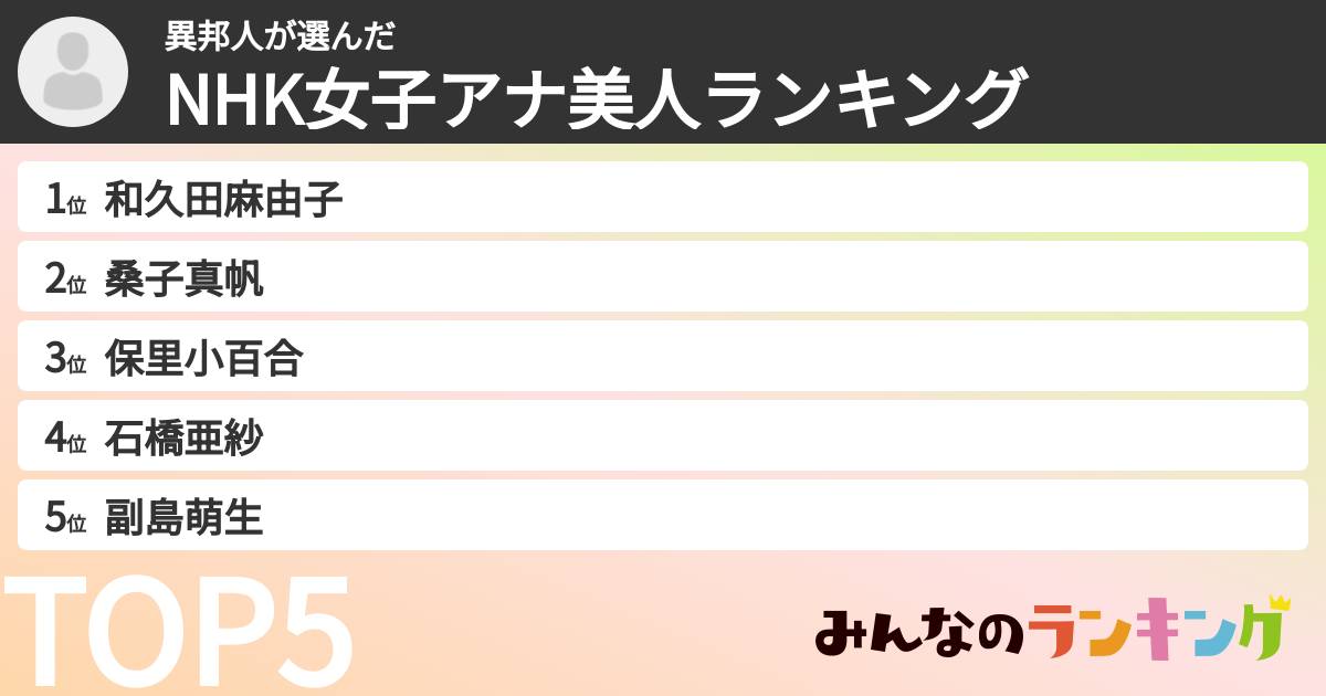 異邦人さんの「NHK女子アナ美人ランキング」