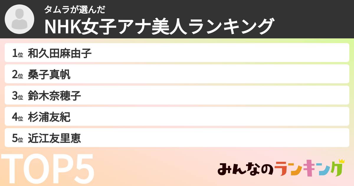 タムラさんの「NHK女子アナ美人ランキング」