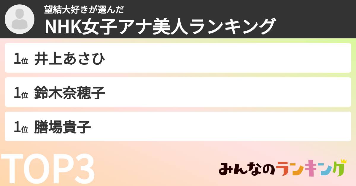 望結大好きさんの「NHK女子アナ美人ランキング」