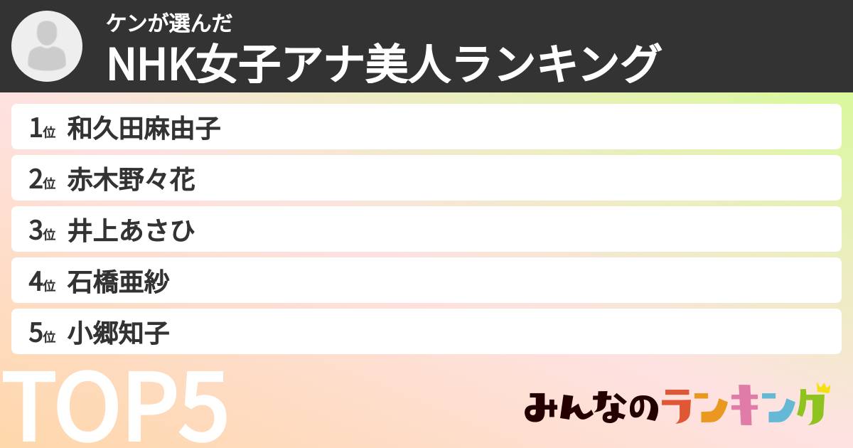 ケンさんの「NHK女子アナ美人ランキング」