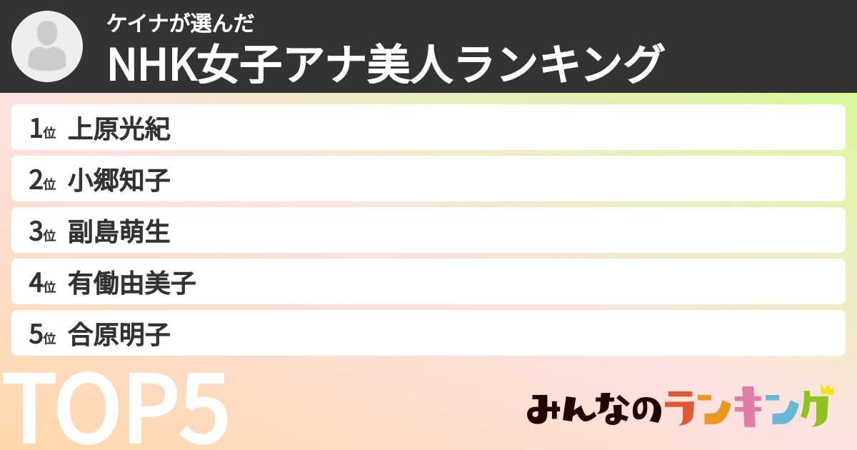ケイナさんの「NHK女子アナ美人ランキング」