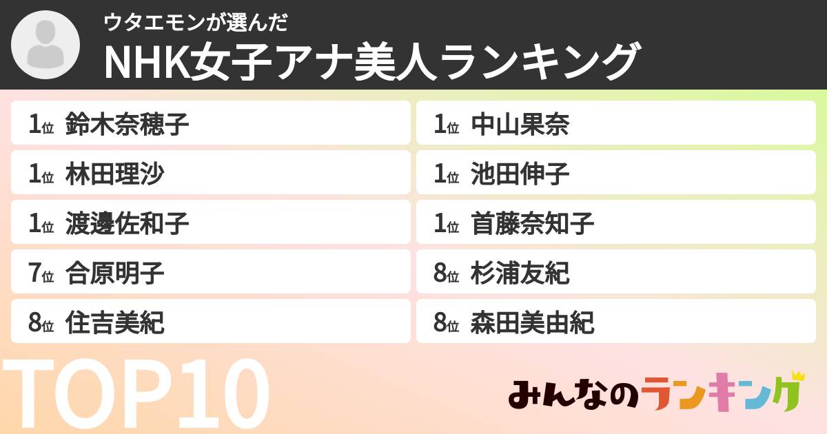 ウタエモンさんの「NHK女子アナ美人ランキング」