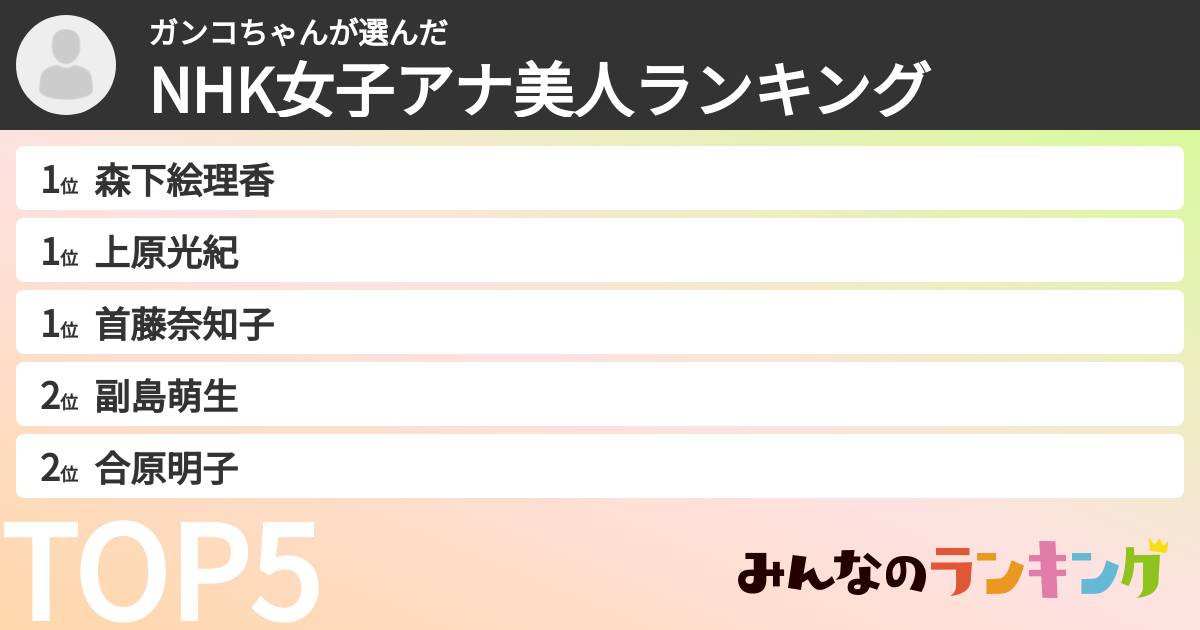 ガンコちゃんさんの「NHK女子アナ美人ランキング」