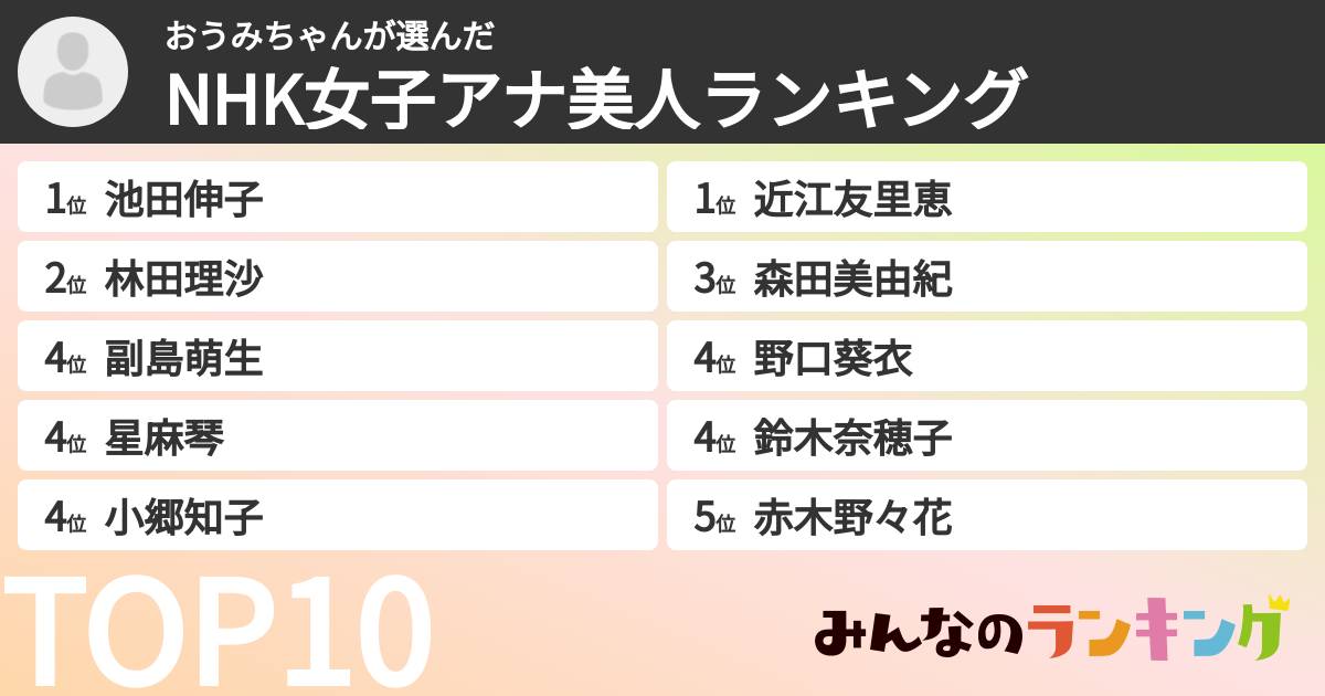 おうみちゃんさんの「NHK女子アナ美人ランキング」