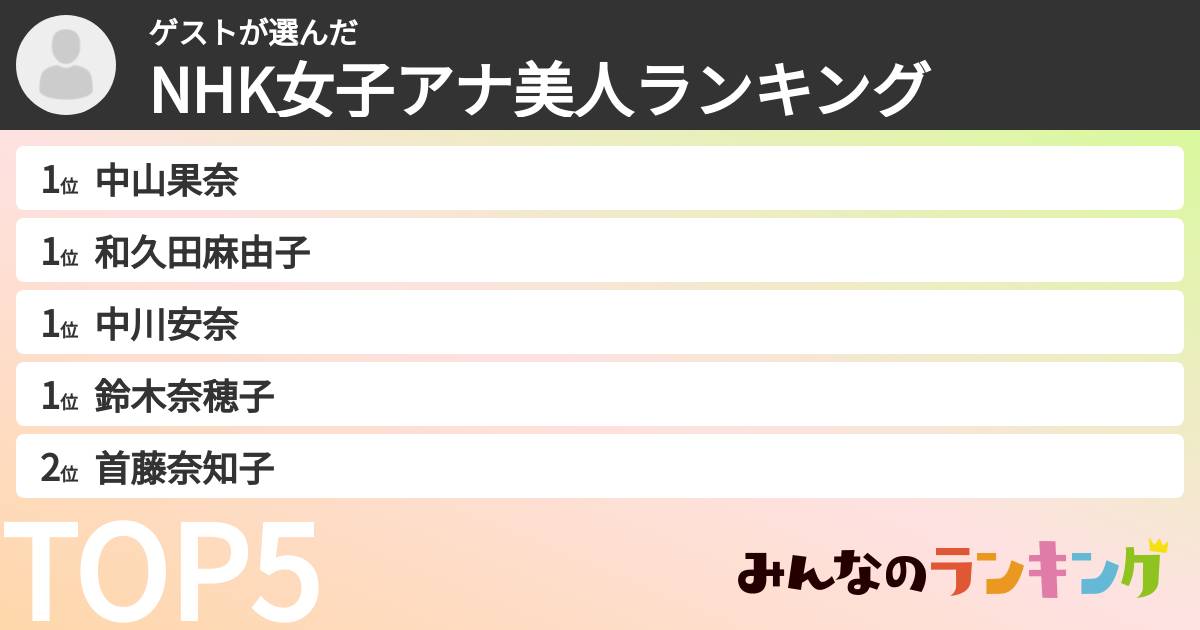 ゲストさんの「NHK女子アナ美人ランキング」