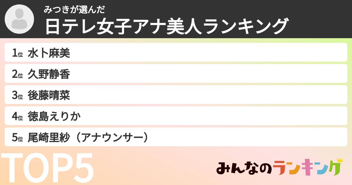 みつきさんの「日テレ女子アナ美人ランキング」
