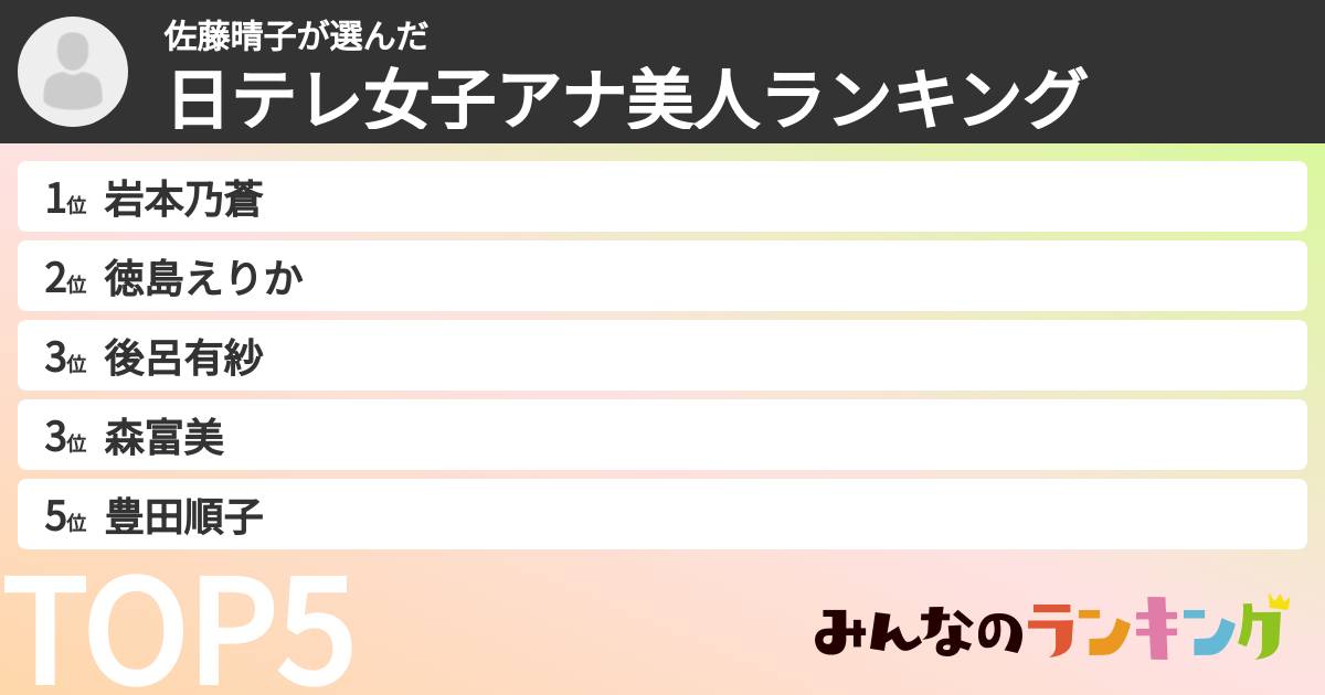 佐藤晴子さんの「日テレ女子アナ美人ランキング」