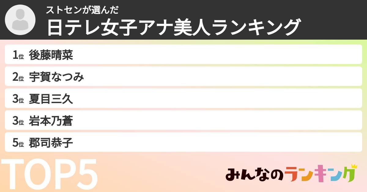 ストセンさんの「日テレ女子アナ美人ランキング」