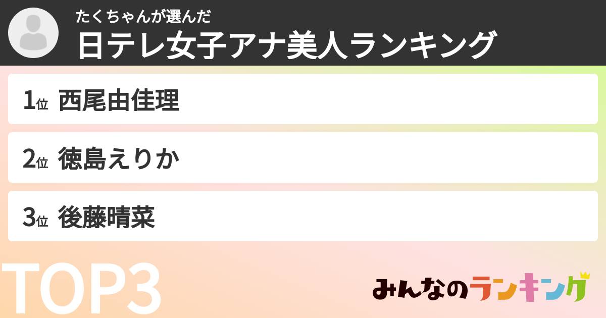 たくちゃんさんの「日テレ女子アナ美人ランキング」