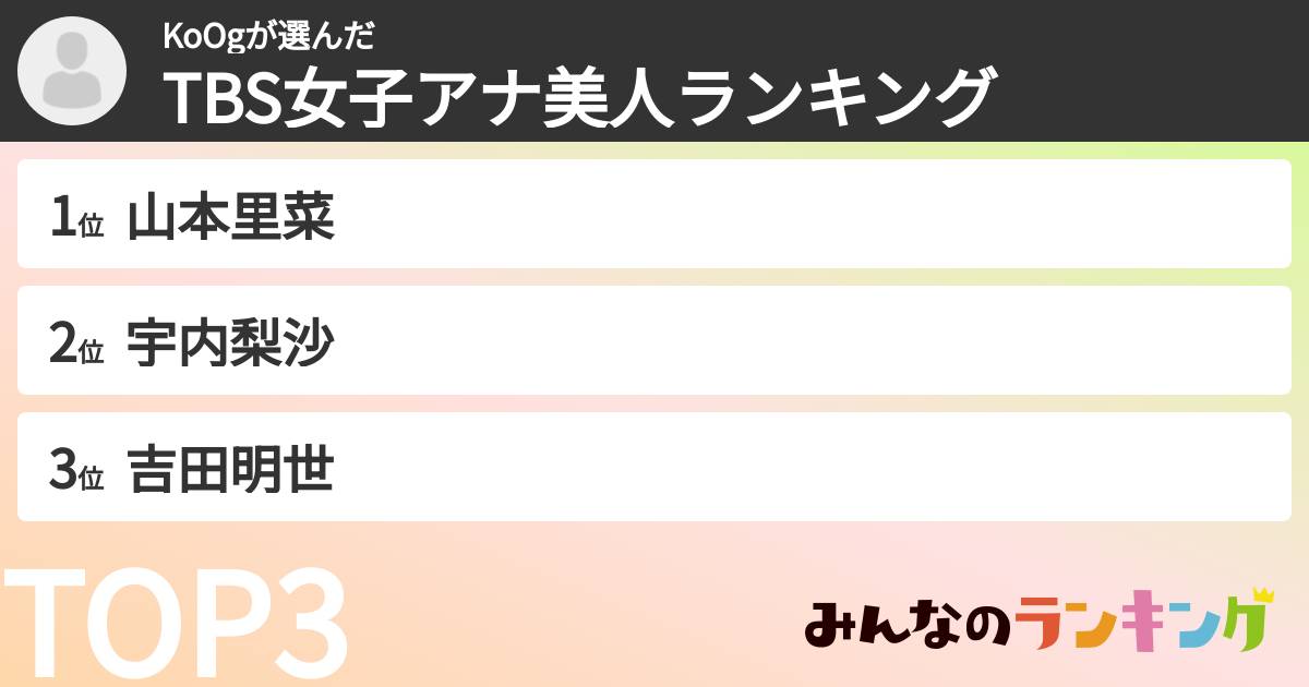 KoOgさんの「TBS女子アナ美人ランキング」