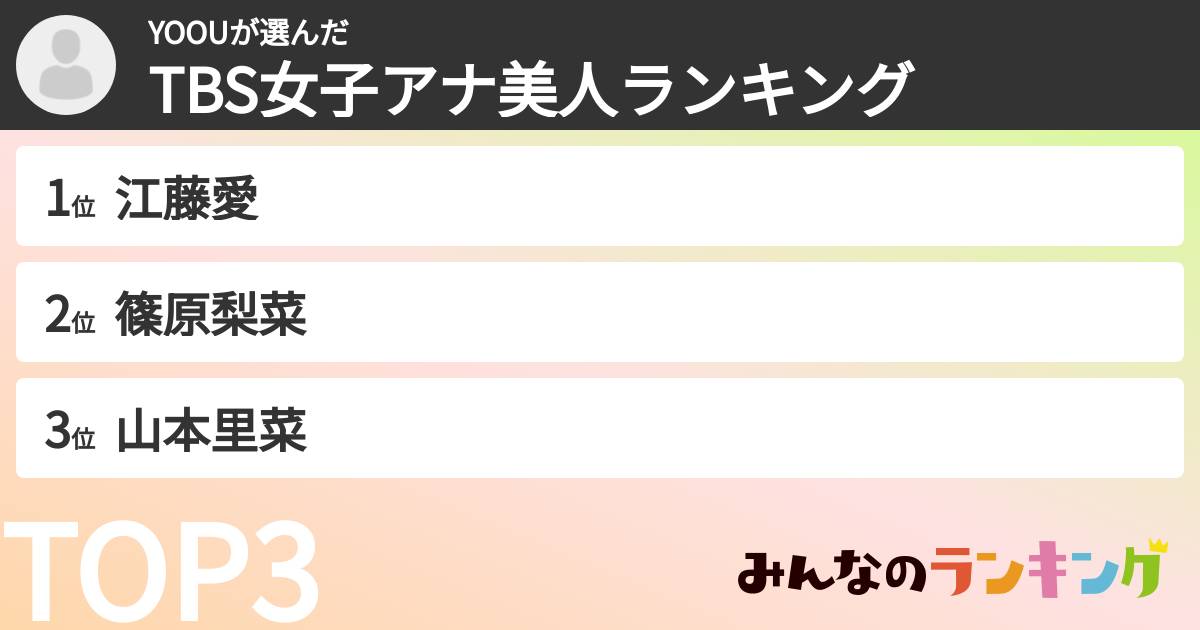 YOOUさんの「TBS女子アナ美人ランキング」