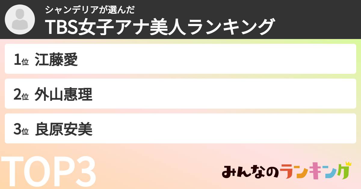 シャンデリアさんの「TBS女子アナ美人ランキング」
