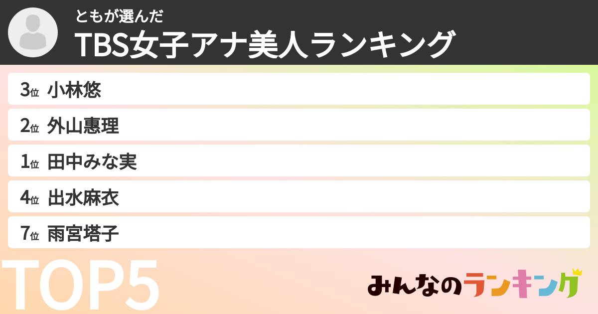 ともさんの「TBS女子アナ美人ランキング」