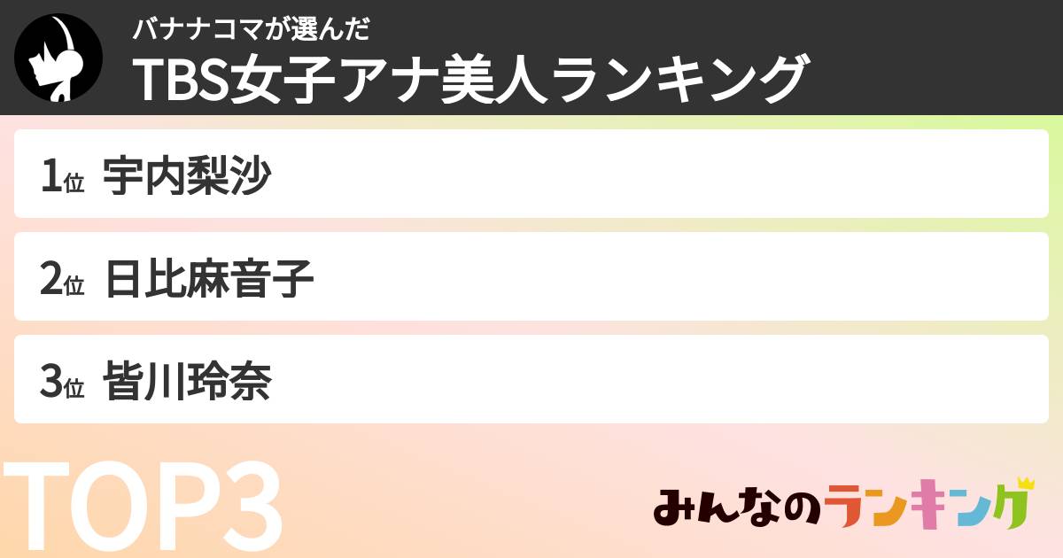 バナナコマさんの「TBS女子アナ美人ランキング」