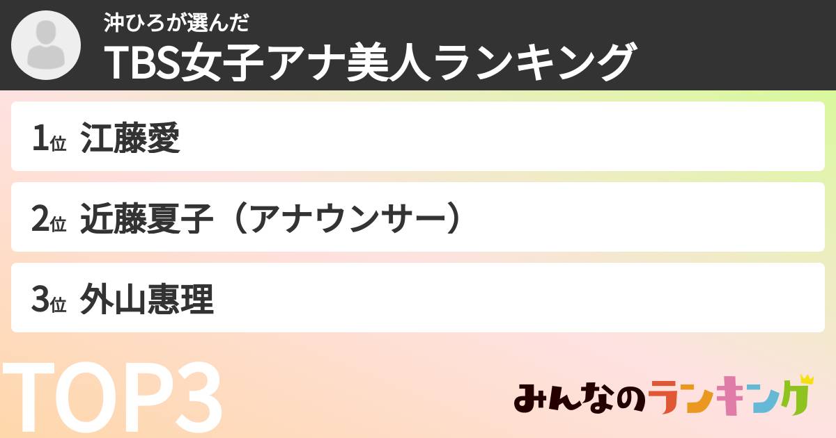 沖ひろさんの「TBS女子アナ美人ランキング」