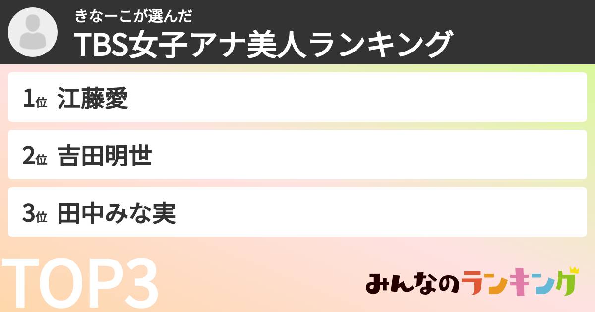 きなーこさんの「TBS女子アナ美人ランキング」