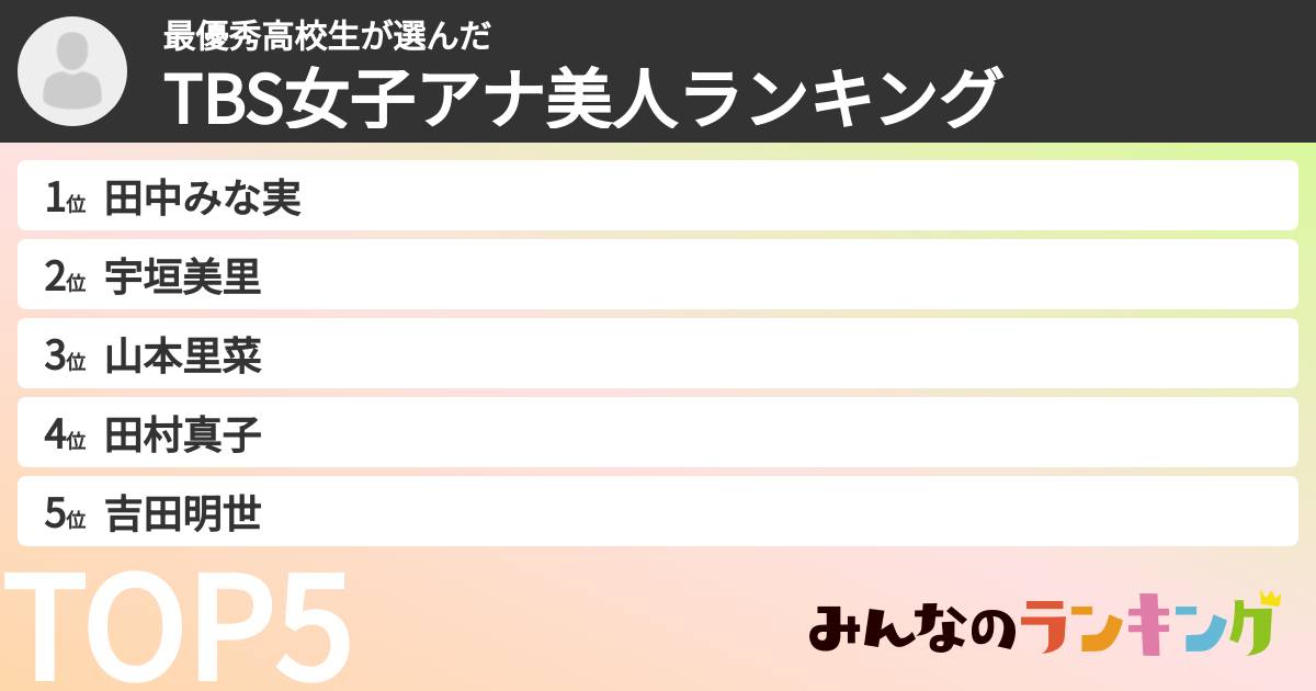 最優秀高校生さんの「TBS女子アナ美人ランキング」