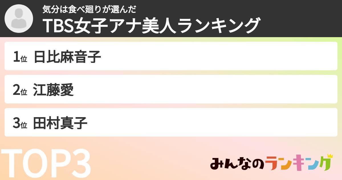 気分は食べ廻りさんの「TBS女子アナ美人ランキング」