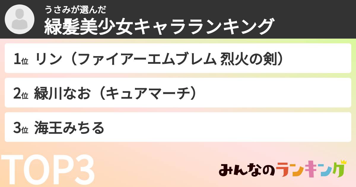うさみさんの「緑髪美少女キャラランキング」