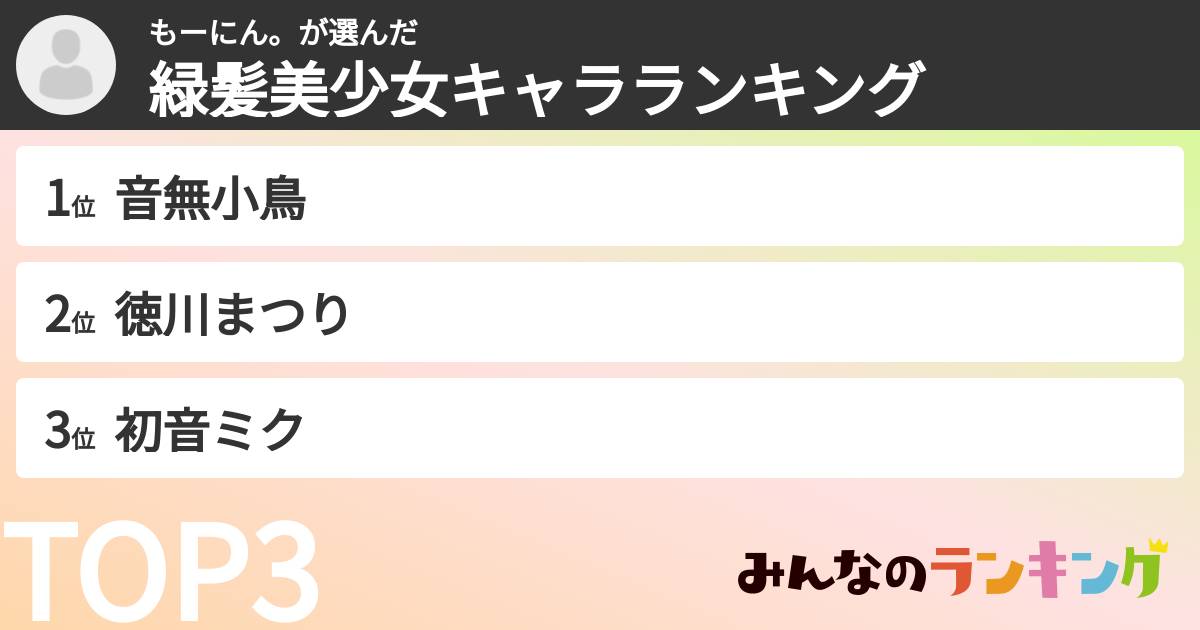 もーにん。さんの「緑髪美少女キャラランキング」