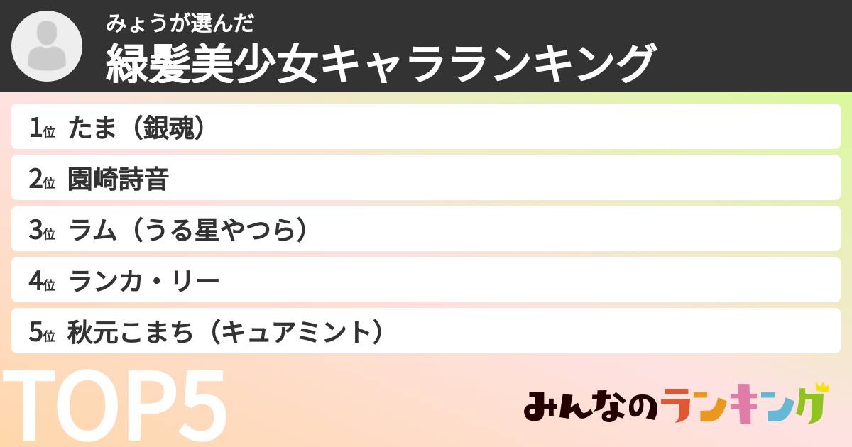 みょうさんの「緑髪美少女キャラランキング」