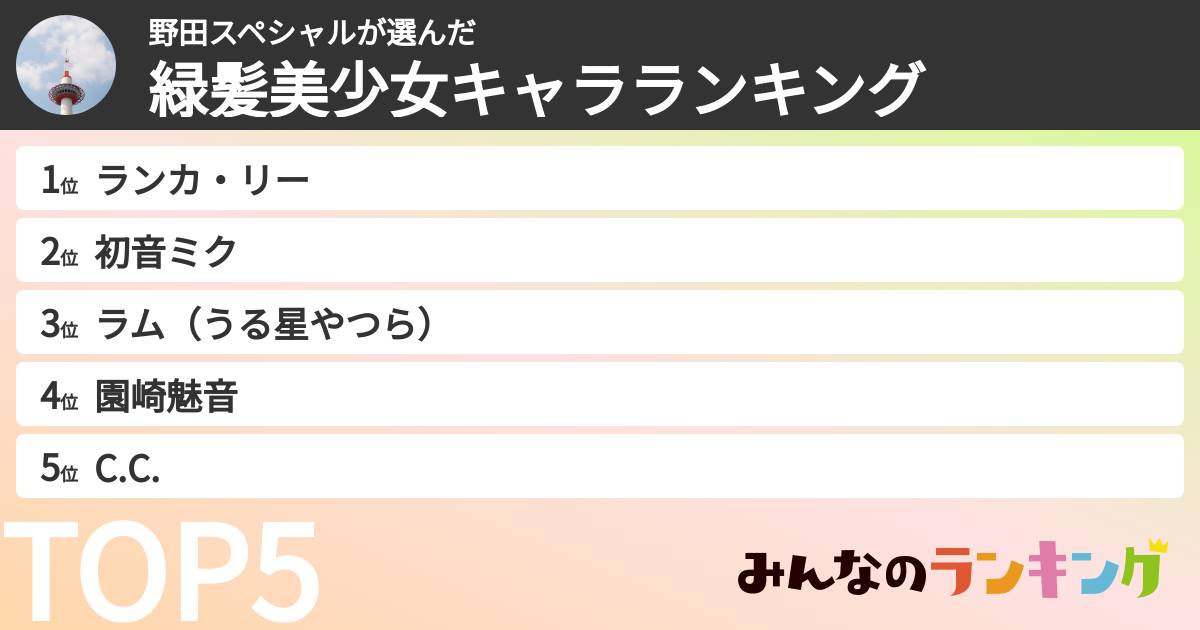 野田スペシャルさんの「緑髪美少女キャラランキング」