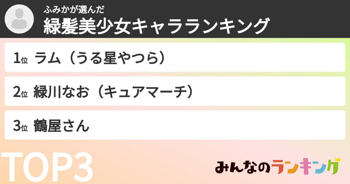 ふみかさんの「緑髪美少女キャラランキング」