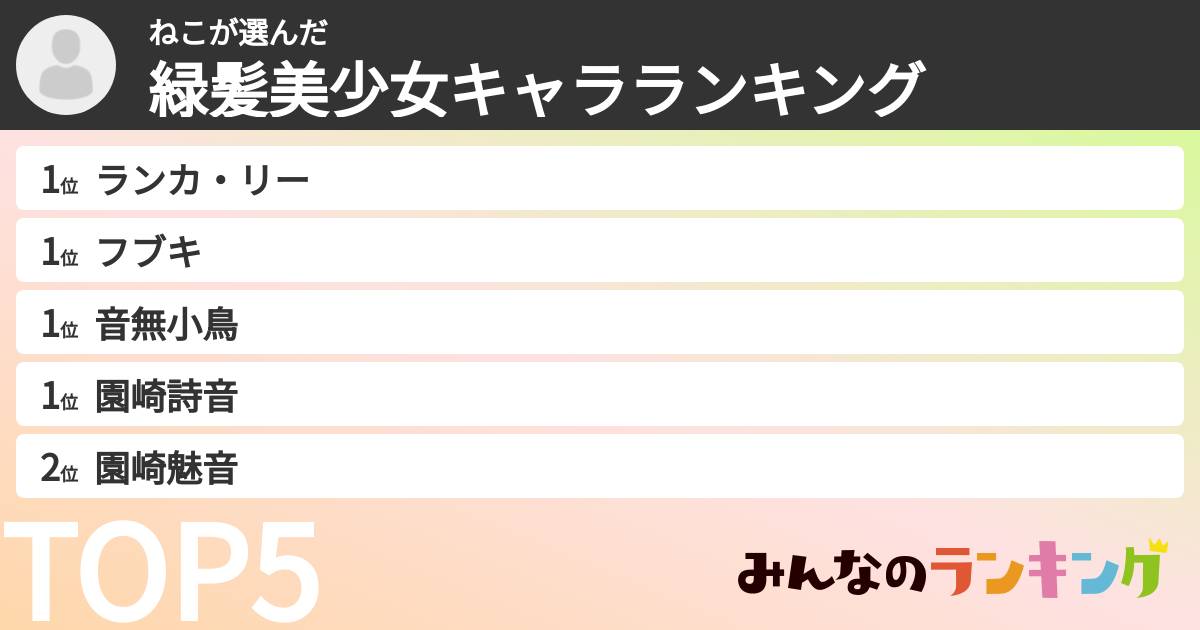 ねこさんの「緑髪美少女キャラランキング」