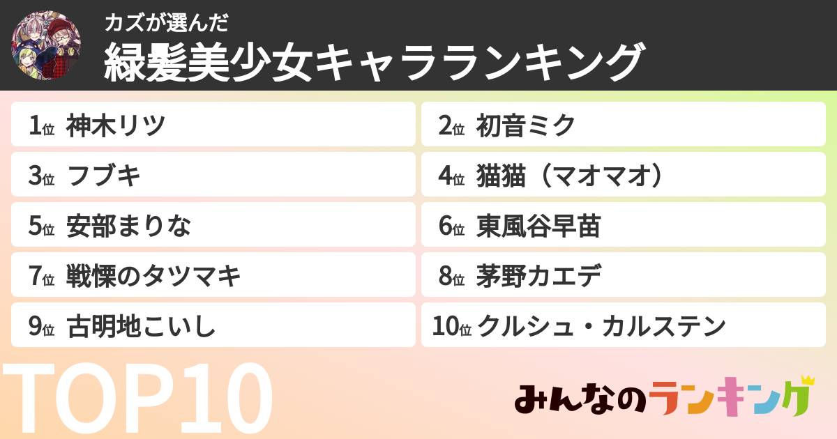 カズさんの「緑髪美少女キャラランキング」